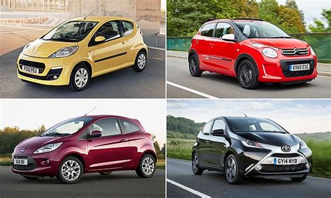 what cars are cheapest to insure for young drivers